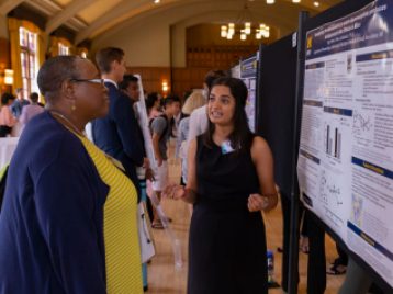 2018 Summer Symposium League Ballroom Poster Session